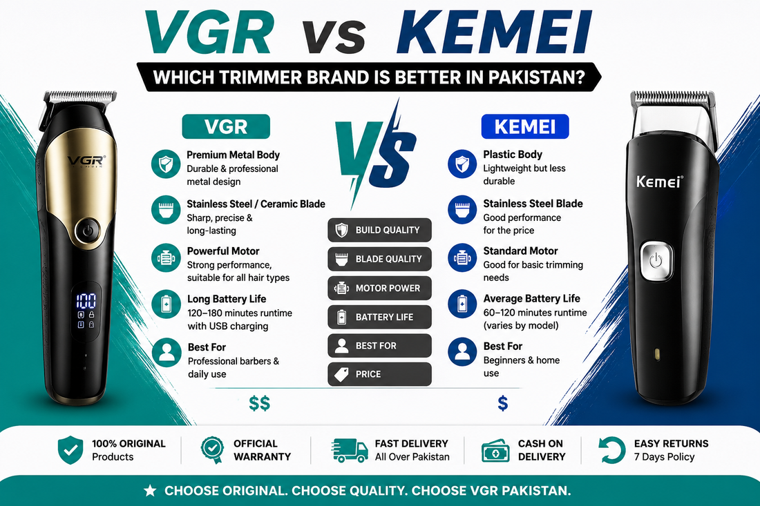 VGR vs Kemei trimmer comparison showing build quality, battery life, blade performance, and key features in Pakistan