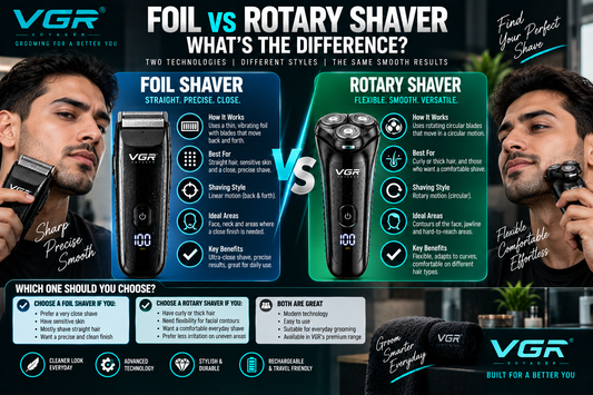 Foil vs rotary shaver comparison featuring VGR electric shavers, showing differences in shaving technology, movement, facial contours, close shaving and recommended uses.