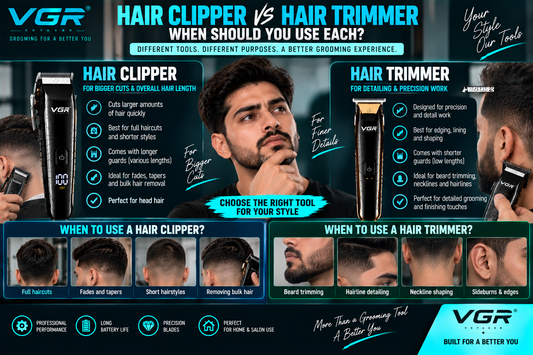 Hair clipper vs hair trimmer comparison featuring VGR grooming tools, showing when to use a clipper for haircuts, fades and bulk cutting and a trimmer for beard shaping, hairlines, necklines and detailing.