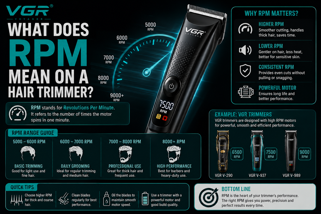 What does RPM mean on a hair trimmer? VGR trimmer infographic explaining revolutions per minute, motor speed, cutting performance and RPM ranges for different grooming needs.