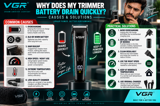 Why does my trimmer battery drain quickly? VGR trimmer infographic showing common causes such as an old battery, hair buildup, heavy use, high speed, extreme temperatures and charging issues, with practical solutions.