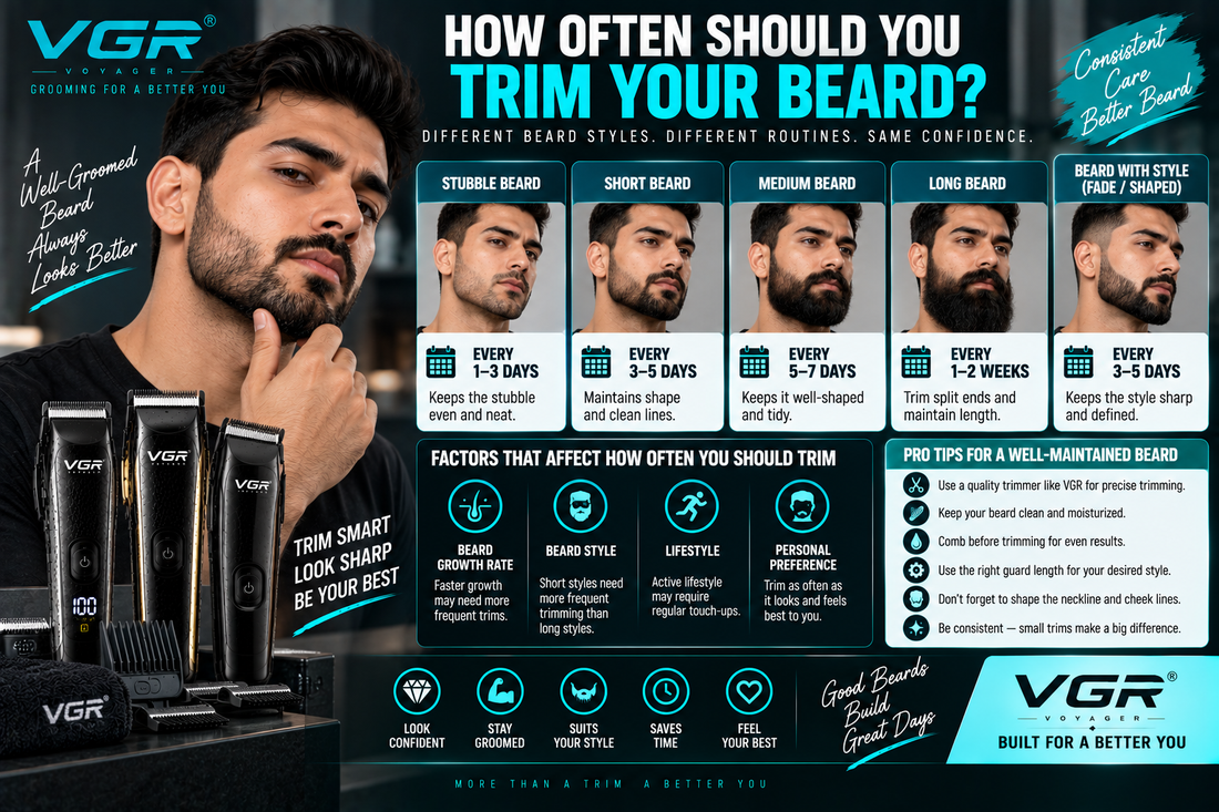 How often should you trim your beard? VGR beard grooming infographic showing recommended trimming schedules for stubble, short, medium, long and shaped beards, with practical maintenance tips.