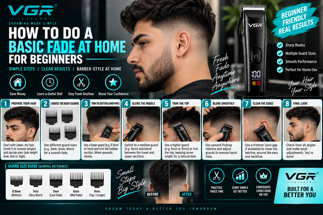 How to do a basic fade at home for beginners using a VGR hair clipper, showing guard sizes, step-by-step fading, blending, edge cleanup and beginner haircut tips.