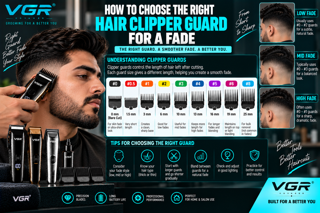 How to choose the right hair clipper guard for a fade, featuring VGR hair clippers and a guard length guide with low, mid and high fade examples for different haircut styles.