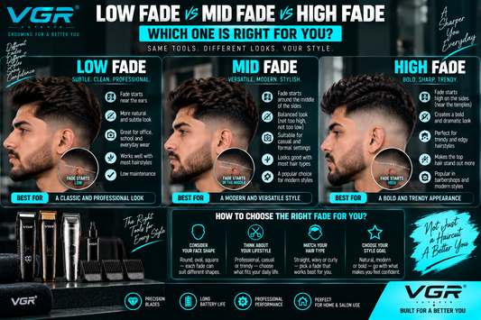 Low fade vs mid fade vs high fade haircut comparison featuring VGR hair clippers, showing fade placement, hairstyle differences, suitable looks and tips for choosing the right fade.