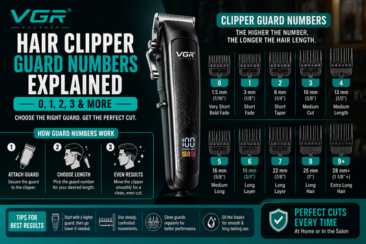 Hair clipper guard numbers explained from 0 to 9+, showing different cutting lengths, guard sizes, and hair cutting tips with a VGR hair clipper.