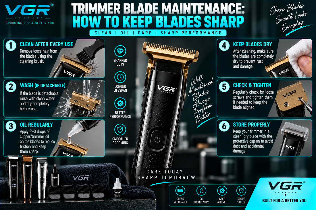 Trimmer blade maintenance guide showing how to keep VGR trimmer blades sharp with regular cleaning, proper oiling, drying, blade alignment, tightening and safe storage.