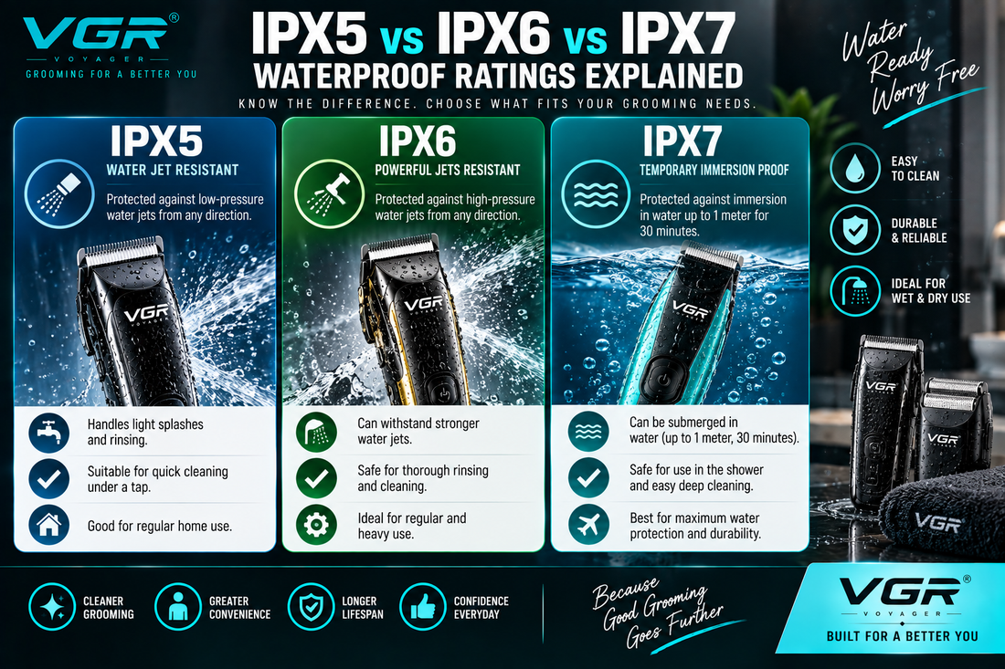 IPX5 vs IPX6 vs IPX7 waterproof ratings explained with VGR grooming machines, showing water-jet resistance, immersion protection, cleaning benefits and wet-use differences.
