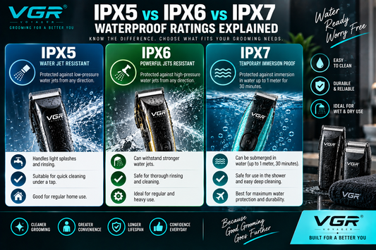 IPX5 vs IPX6 vs IPX7 waterproof ratings explained with VGR grooming machines, showing water-jet resistance, immersion protection, cleaning benefits and wet-use differences.