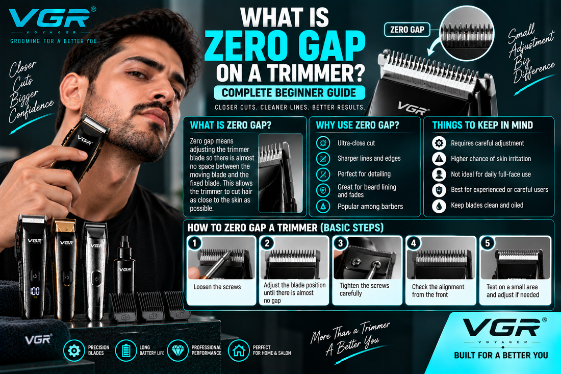 What is zero gap on a trimmer? VGR trimmer infographic explaining zero-gap blade adjustment, close trimming, precise beard lines, detailing, fade work and important safety considerations.