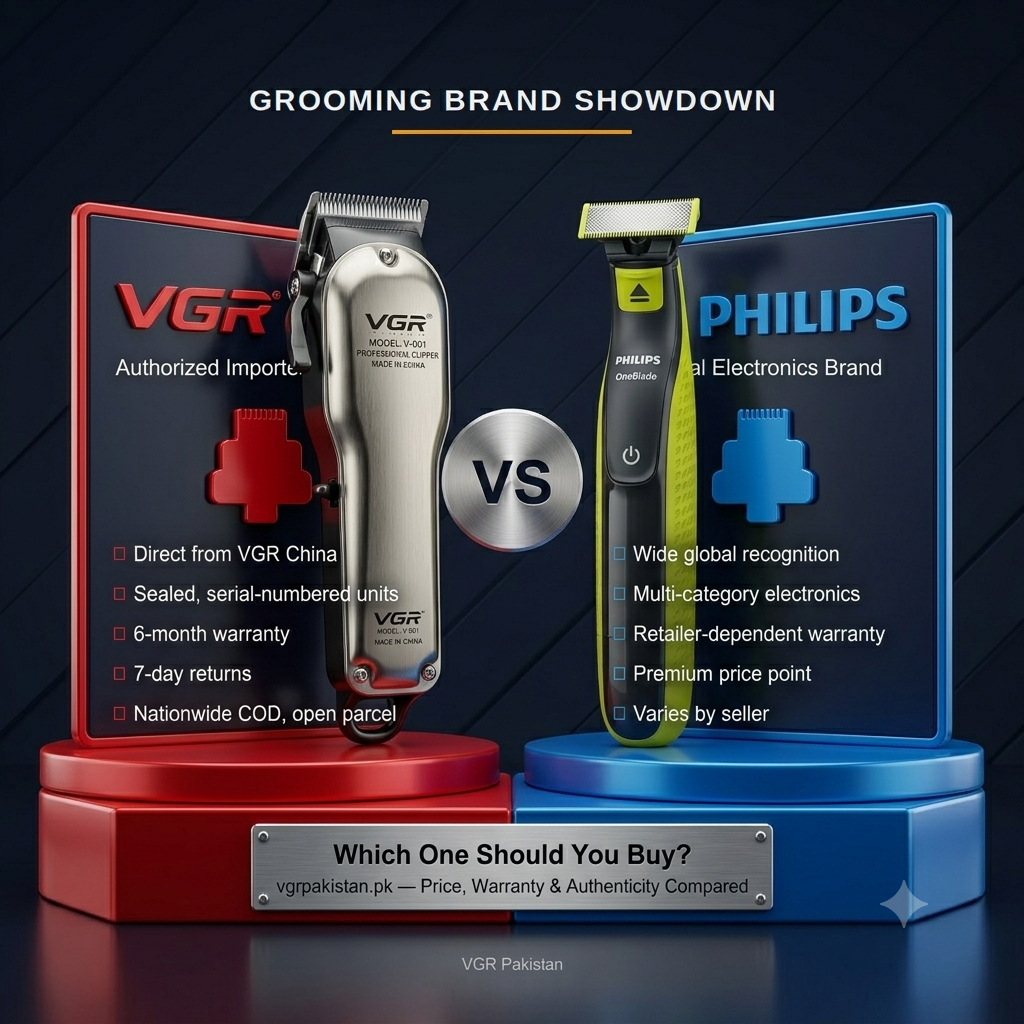 Side-by-side comparison graphic of VGR hair clipper and Philips shaver highlighting VGR Pakistan 6-month warranty, direct import authenticity, and price value.