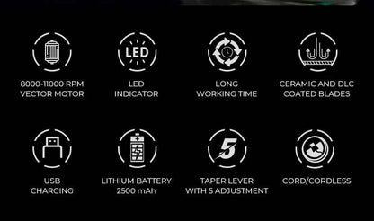 VGR v-668 Clipper Professional Trimmer Cordless Hair Cutting Machine Vector Motor Hair Clipper 11000 RPM Barber Clipper for Men V 668