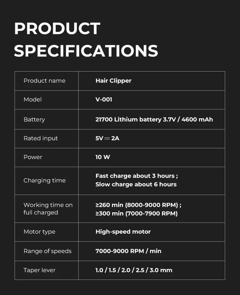Detailed specification table for the VGR V-001 clipper, listing its 4600mAh battery, 10W power, 3-hour fast charge time, 260–300 minute runtime, and 7,000–9,000 RPM speed range.