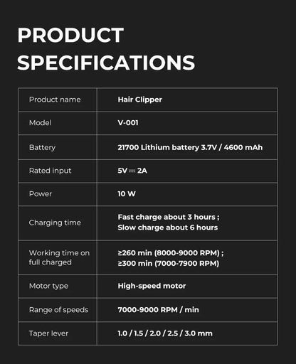 Detailed specification table for the VGR V-001 clipper, listing its 4600mAh battery, 10W power, 3-hour fast charge time, 260–300 minute runtime, and 7,000–9,000 RPM speed range.