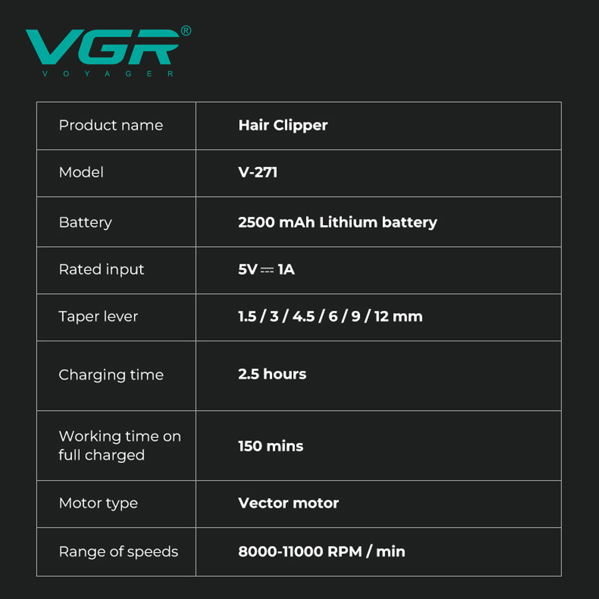 VGR V-271 technical specification sheet listing 2500mAh lithium battery, 150-minute runtime, and 8000 to 11000 RPM vector motor